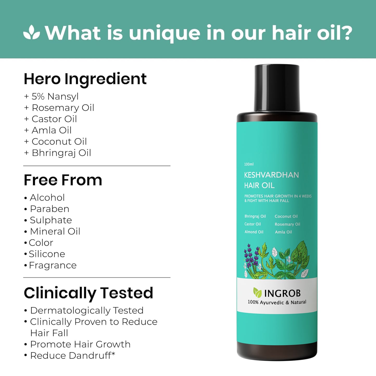 INGROB Keshvardhan Hair Oil For Men & Women | Promotes Hair Growth & Reduces Hair Fall | With Rosemary, Castor, Amla, Coconut and Bhringraj Oil | Mineral Oil Free | 100 ml